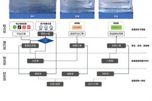 拜仁有意德拉古辛？经纪人：我对此一无所知